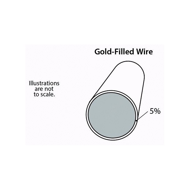 GOLD FILLED ANILLA ABIERTA 6,60MM - 0,80MM