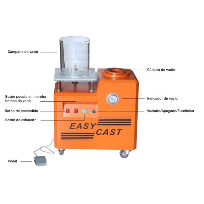 MAQUINA VACIO EASY-CAST 4 LITROS 1500W