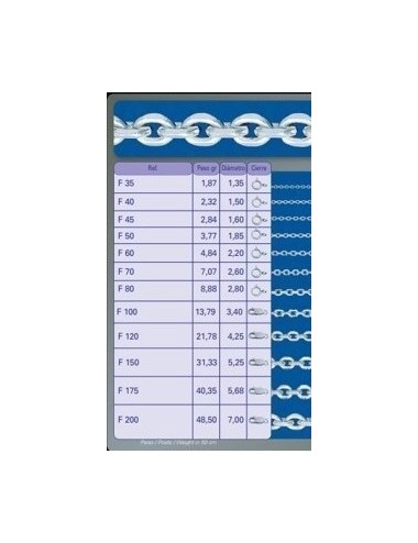 CADENA PLATA F-35 40CM REASA